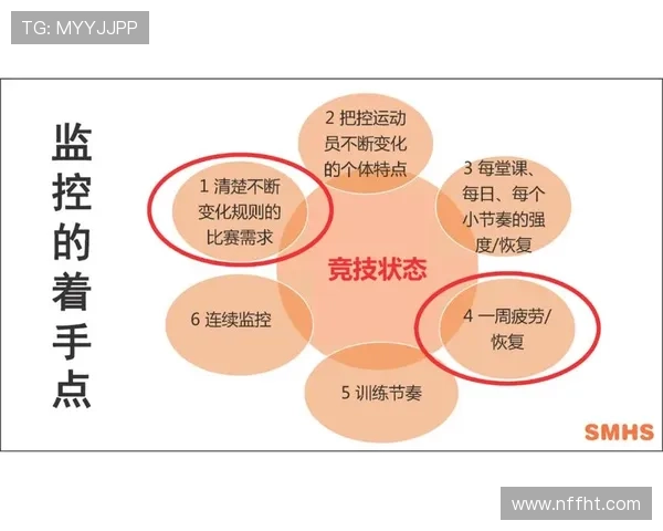 劳塔罗维持顶级竞技状态的成功秘诀分析与研究