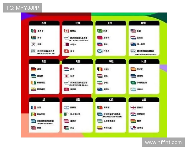 2026世界杯最新资格顺位解析
